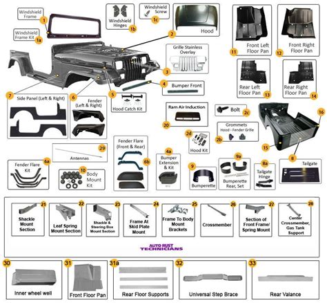 morris 4x4 jeep sheet metal body parts|mopar estore body panels.